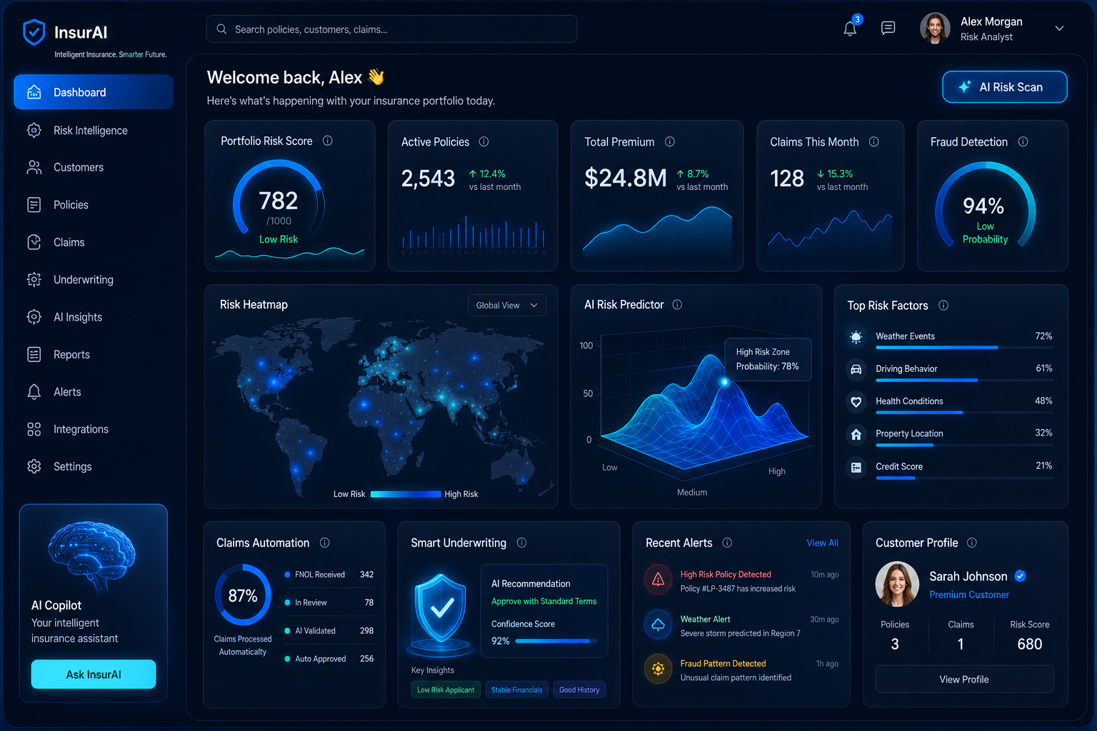 AI Insurance Dashboard