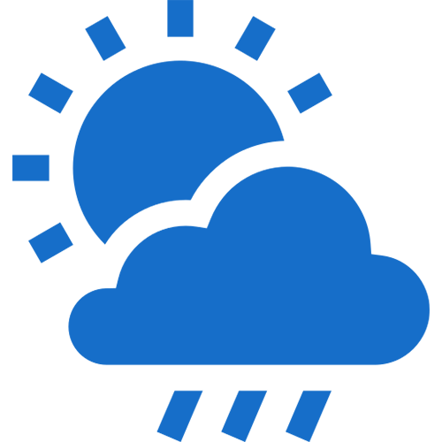 Weather disruptions